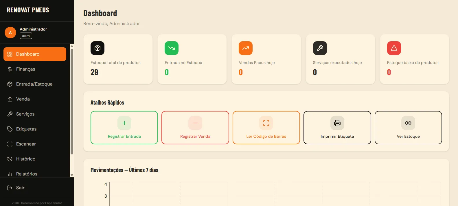 Renovat Pneus — dashboard com atalhos rápidos