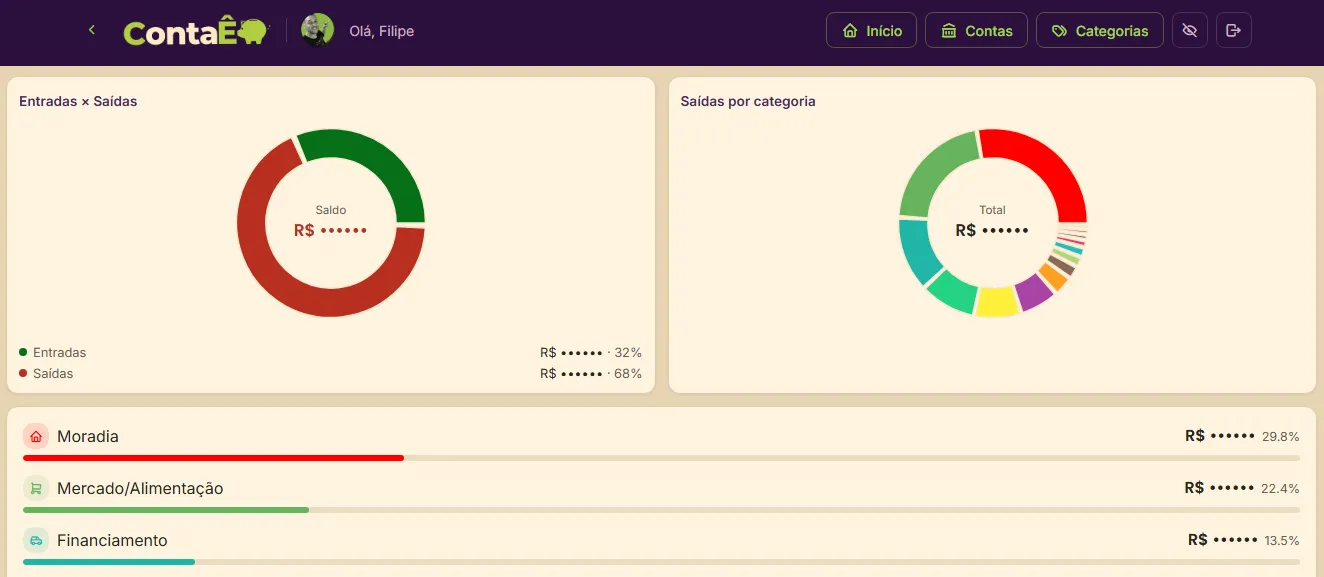 ContaÊ — entradas × saídas e gastos por categoria