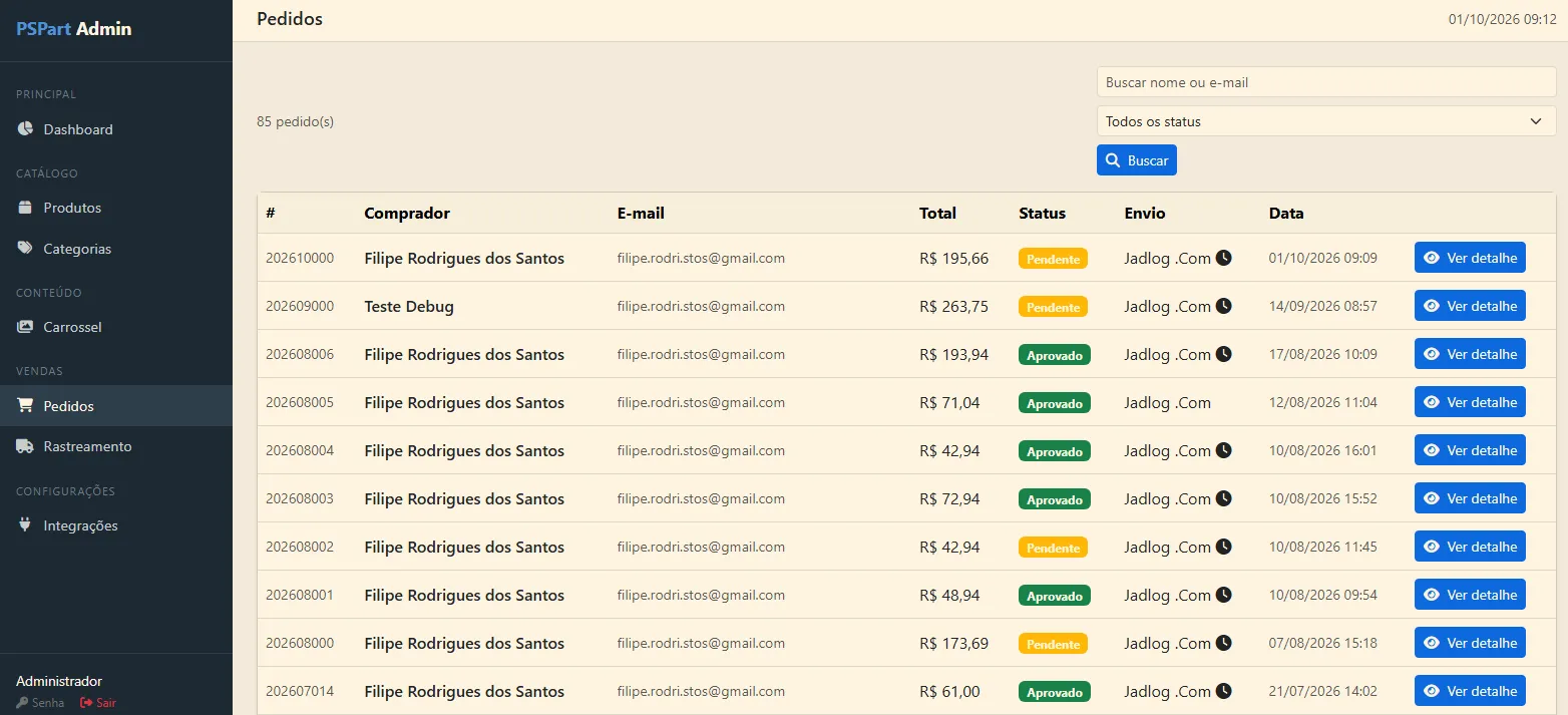 PSPart — pedidos no painel admin